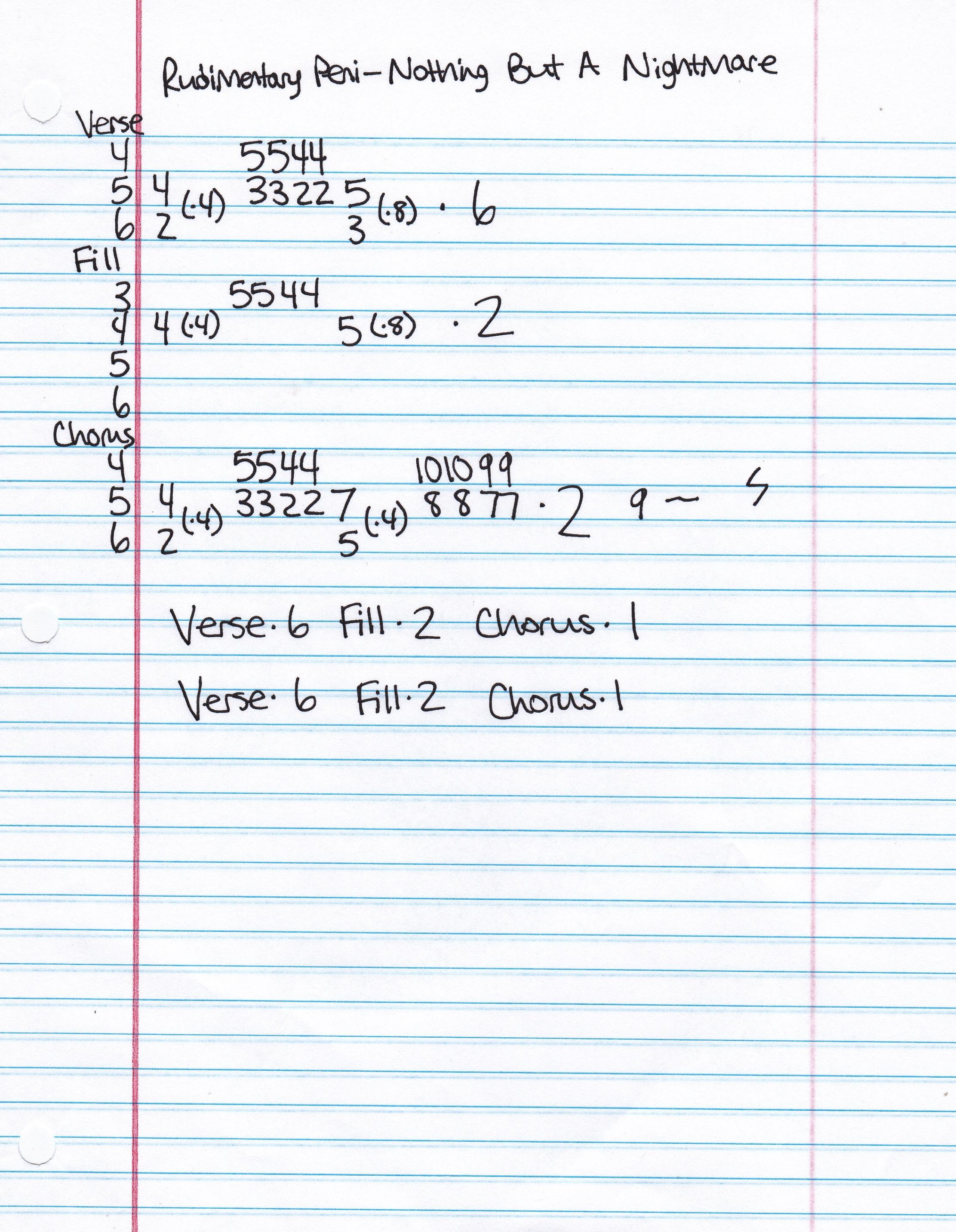 High quality guitar tab for Nothing But A Nightmare by Rudimentary Peni off of the album Death Church. ***Complete and accurate guitar tab!***